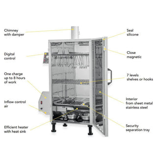 Borniak Rūkykla 150L nerūdijančio plieno +BBQ ir laikmačiu BBDST-150V1.4